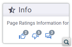 Ratings Information Displayed in Dedicated Page