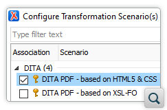 Transform Individual DITA Topics to CSS-based PDF Output